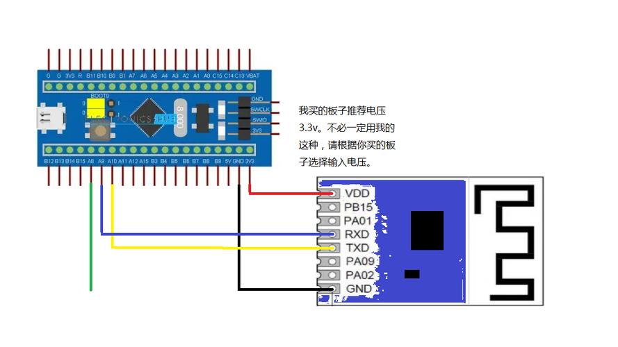 手机蓝牙控制STM32单片机点亮LED 基于HC-05/06模块的实现指南